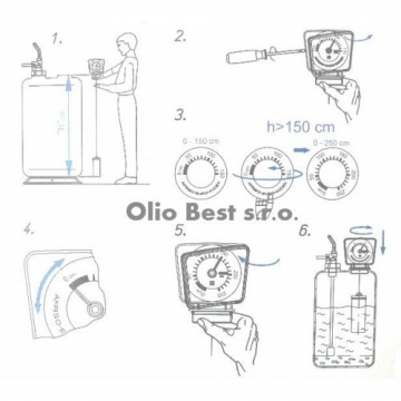 Mechanický hladinoměr G 2´´